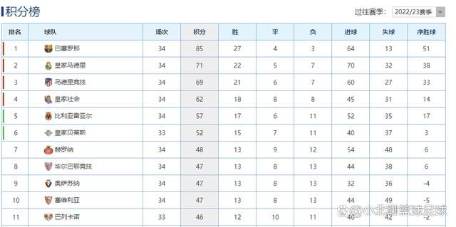 据悉，曼城与埃切维里签约后，球员将被回租至河床1年，在2024年12月前往欧洲。